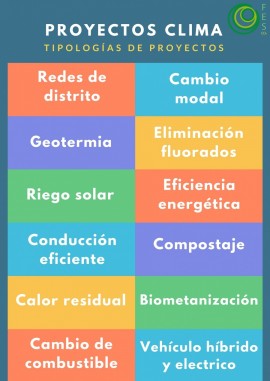 Programa Clima Programa Clima