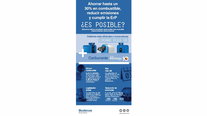 InfoBuderus