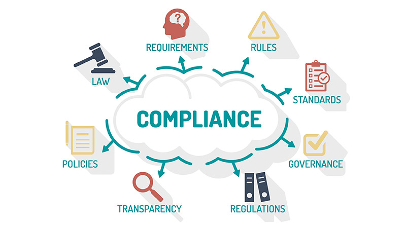 compliace-tuv-rheinland