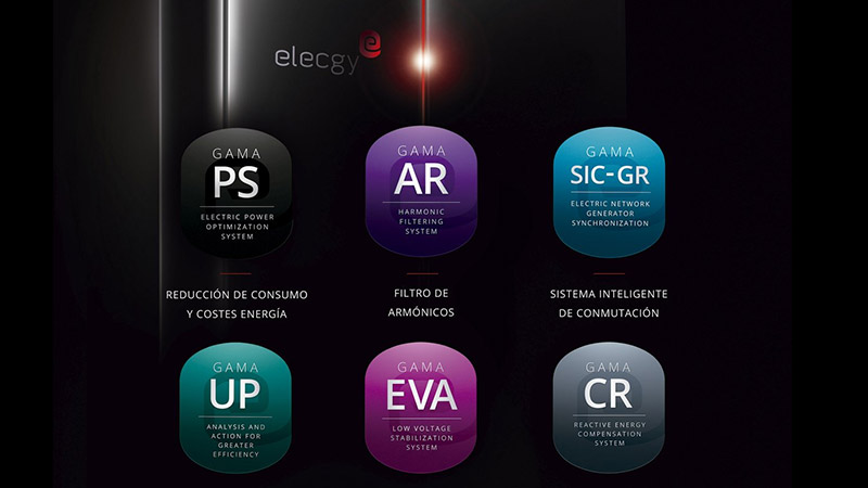 elecgy-productos-eficientes
