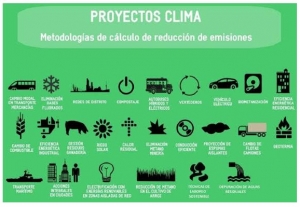 ANESE gestiona para sus socios la repesca del Programa Clima 2019 del FES-CO2, cuyo plazo dura hasta septiembre.