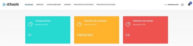 blockchain-financiacion blockchain financiación