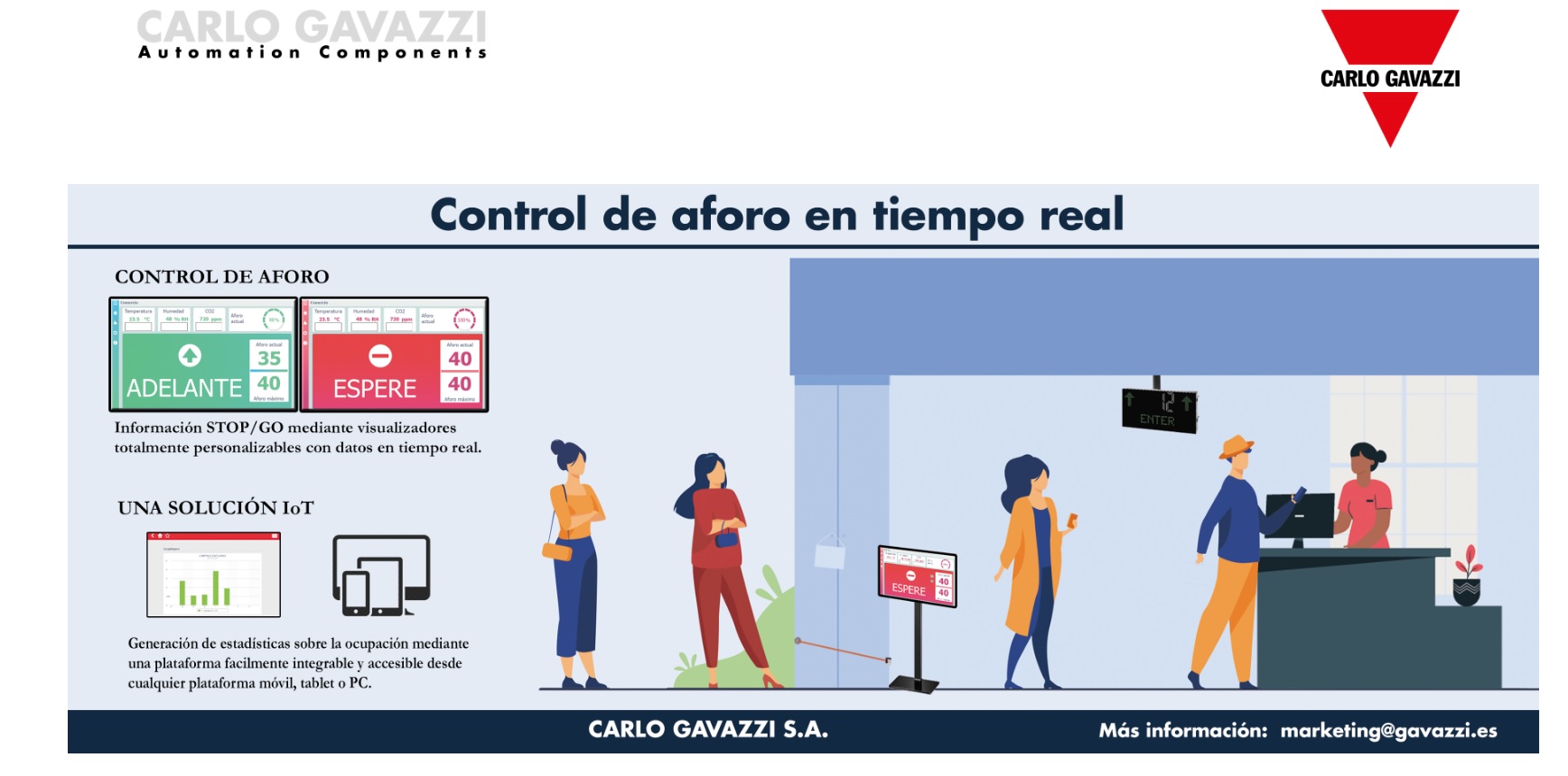 Carlo Gavazzi Aforo Carlo Gavazzi presenta una solución de control de aforo automatizado en tiempo real