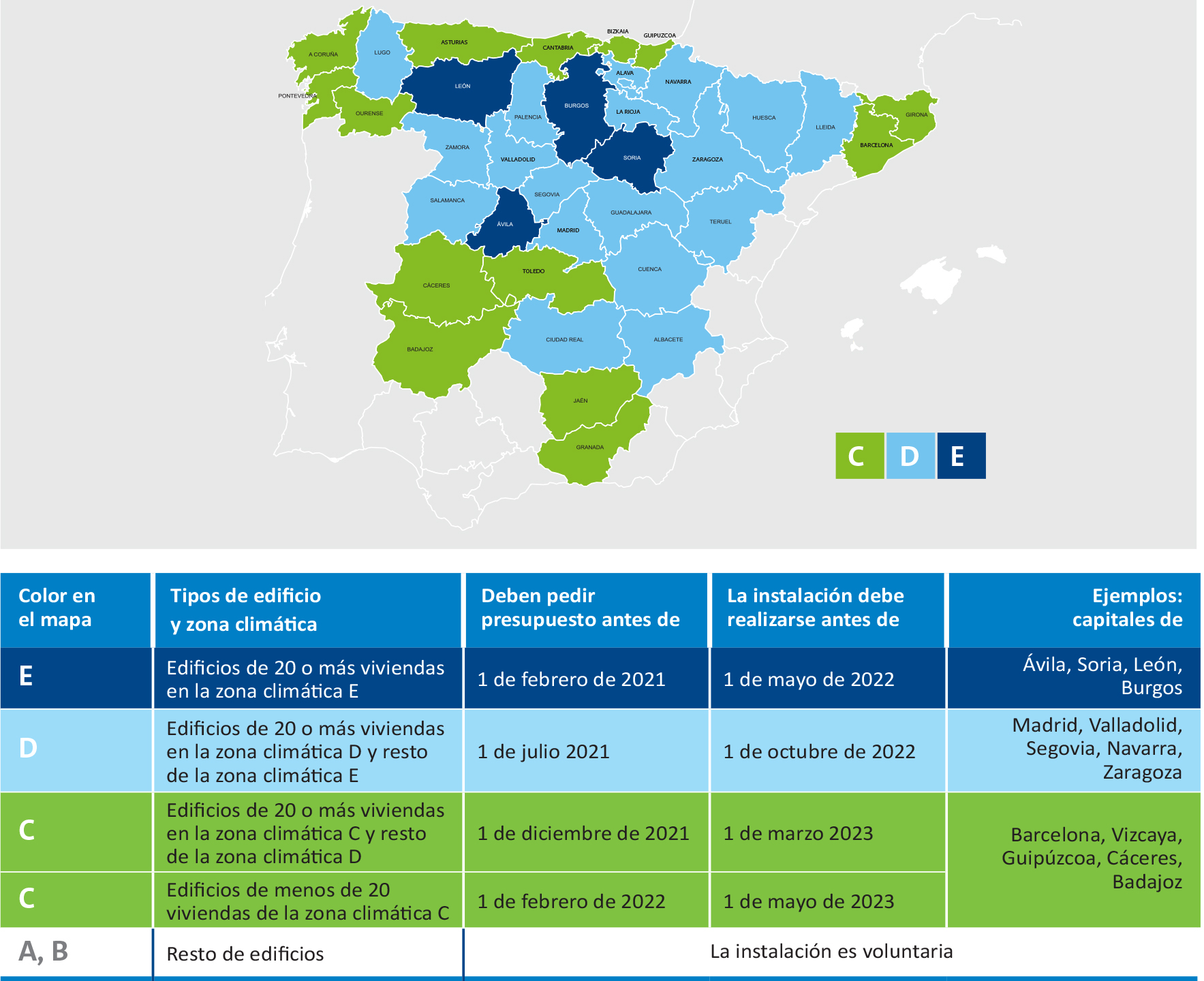 zonas ISTA edita una guía práctica sobre la instalación de dispositivos individuales de calefacción en las comunidades de propietarios