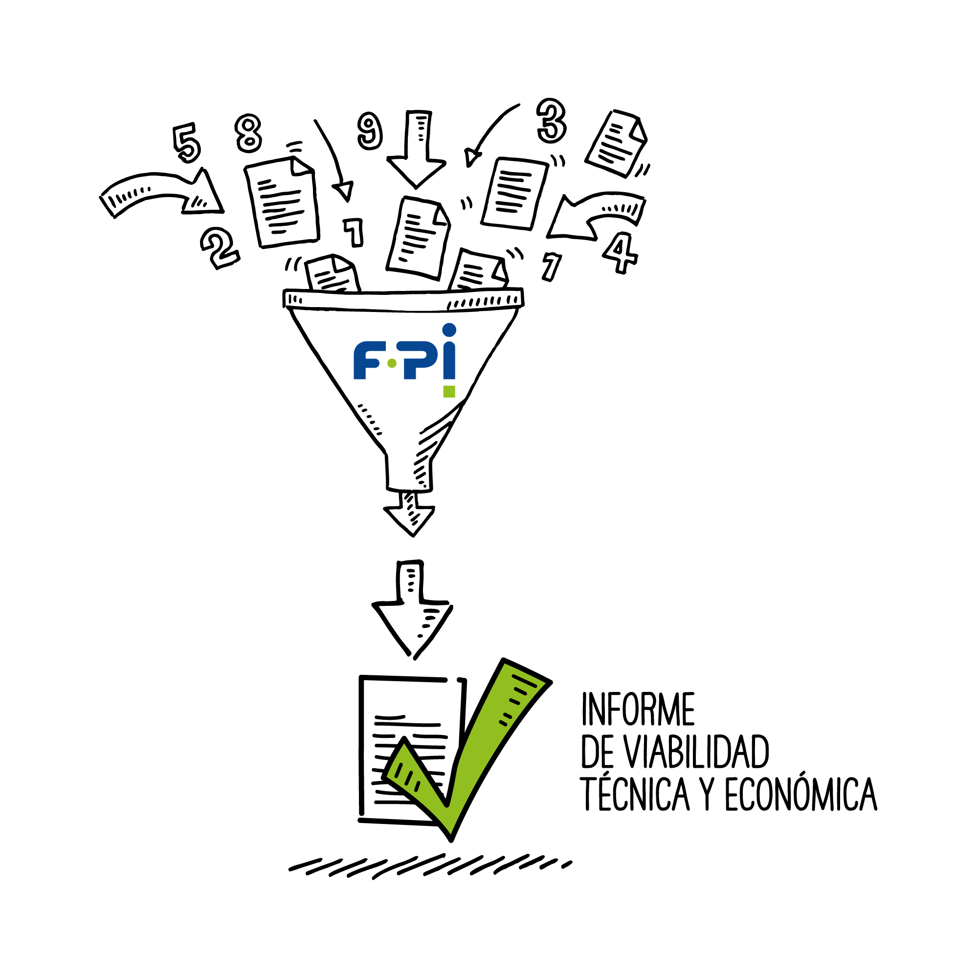 F-PI presenta soluciones para minimizar las dificultades a las que se enfrentan los promotores de proyectos de eficiencia energética