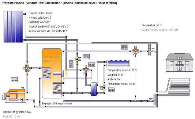 SOLAR_TERMICO_COMBINADO Caesoft: Software para proyectos e integración de recursos en la planificación o venta de instalaciones