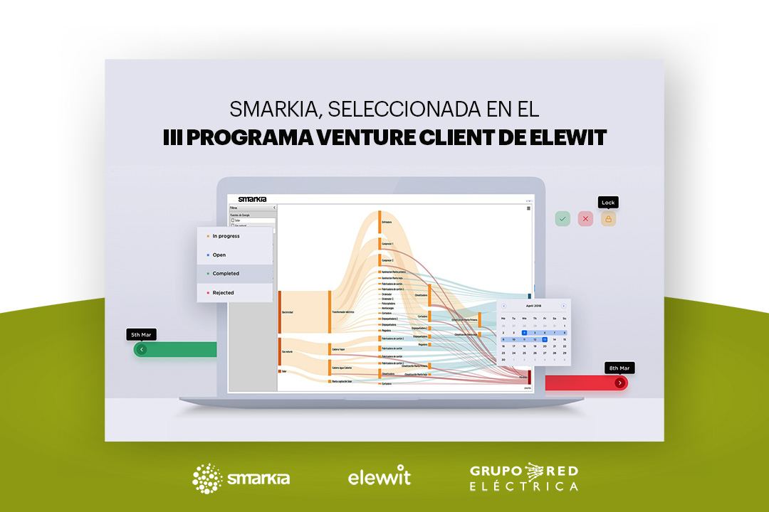 Smarkia participa en el III Programa Venture Client de Elewit