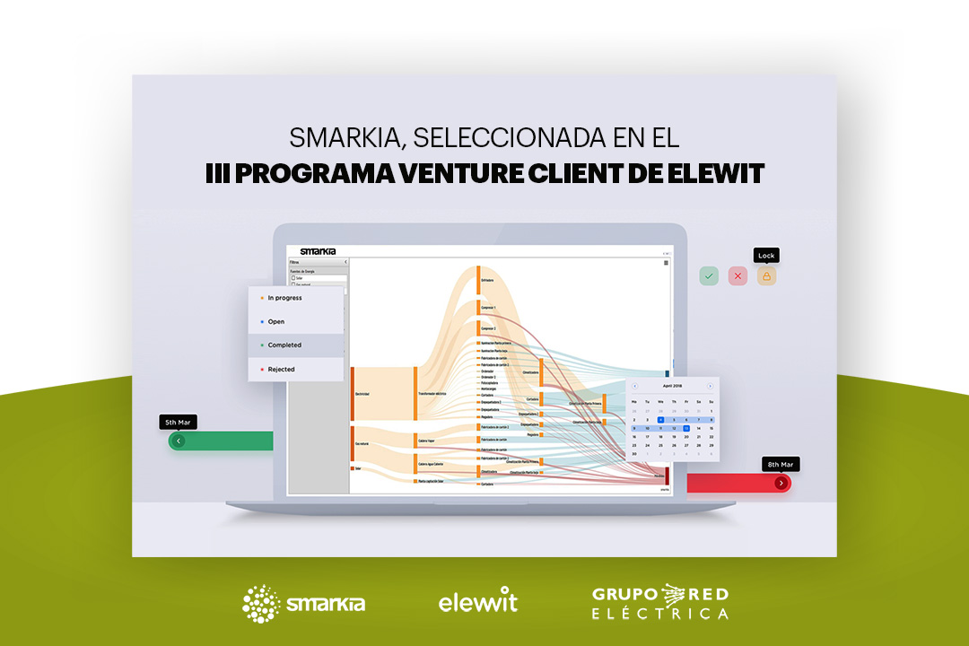 II-Programa-Venture-Client-de-Elewit Smarkia participa en el III Programa Venture Client de Elewit