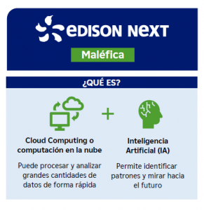 Edison Next pone en marcha Maléfica, una nueva plataforma de Big Data para aportar soluciones a sus clientes