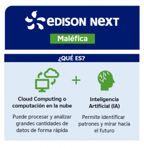 Edison maléfica Edison Next pone en marcha Maléfica, una nueva plataforma de Big Data para aportar soluciones a sus clientes