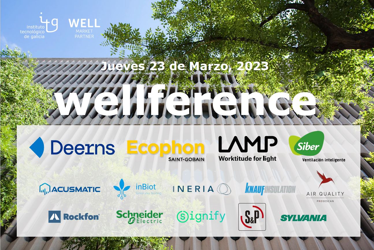 wellference NP 2 (002) Sylvania colabora en la Wellference 2023