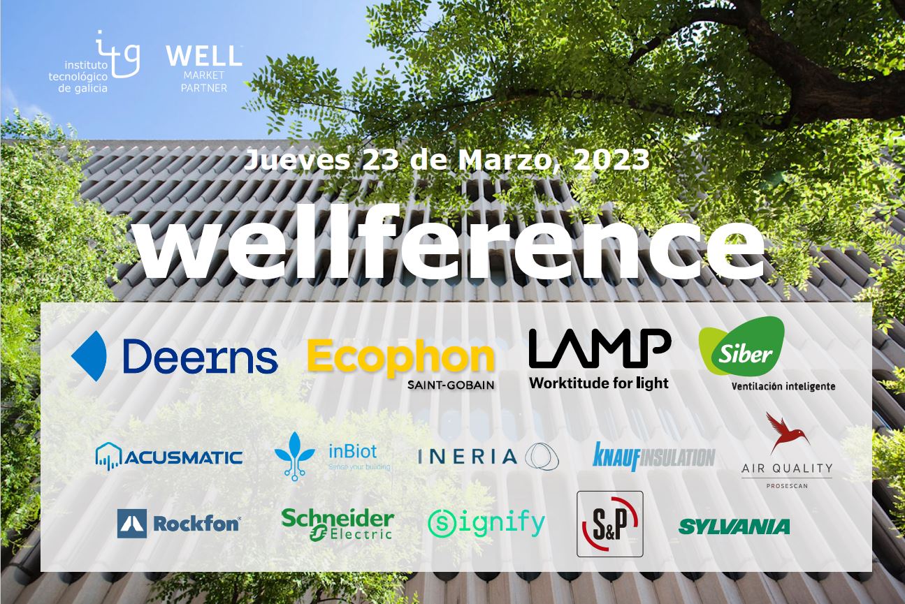 Sylvania colabora en la Wellference 2023