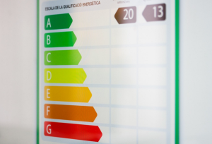 El MITECO aprueba el catálogo de medidas estandarizadas de actuaciones de eficiencia energética
