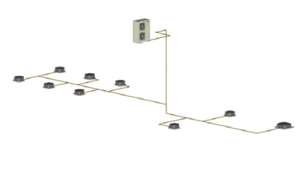 Bosch VRF Sistemas VRF de Bosch