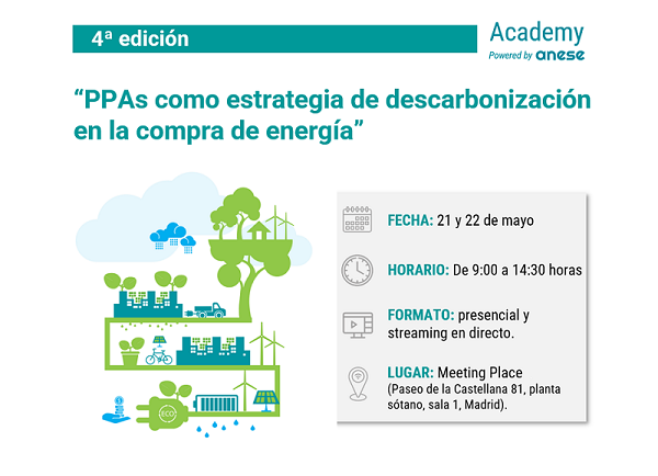 Curso PPA de ANESE