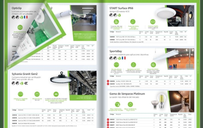 Nuevo catálogo “Los Imprescindibles” de Sylvania