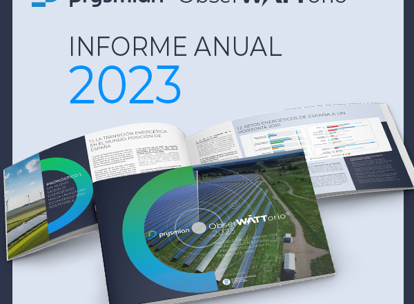 Informe anual de Prysmian