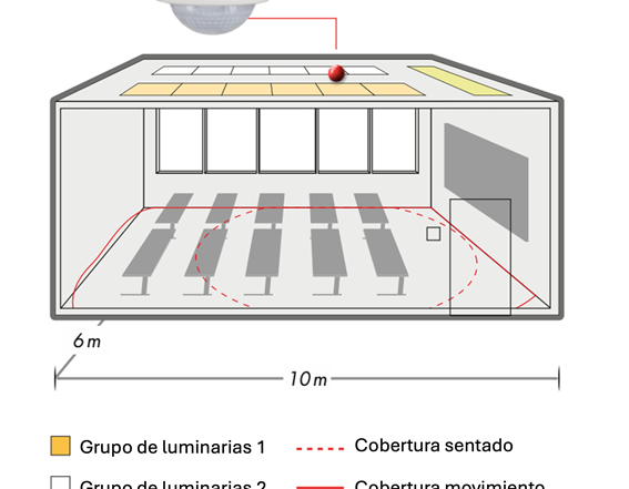 Soluciones B.E.G. para cumplir la Directiva (UE) 2024/1275