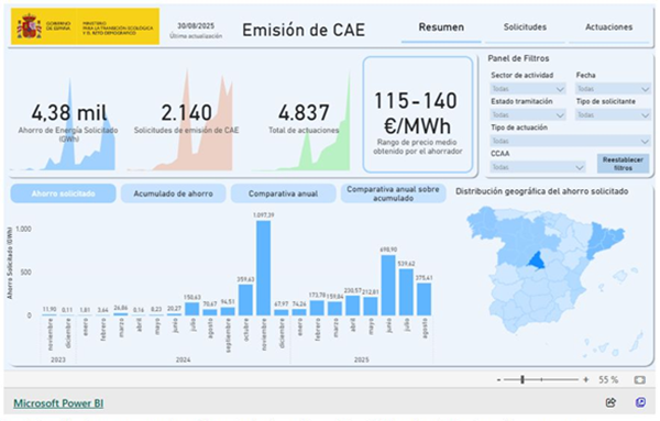 Pantallazo herramienta CAE El Ministerio para la Transición Ecológica y el Reto Demográfico lanza una nueva herramienta para el Seguimiento del Sistema de Certificados de Ahorro Energético