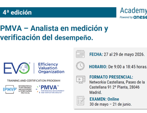 PMVA – Analista en medición y verificación del desempeño