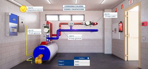 Dos nuevos edificios residenciales de Zaragoza y Valladolid se suman a las decenas de casos de éxito que cuentan con el sistema de control inteligente de calefacción HeatPilot
