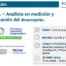 pmva 5 edicion